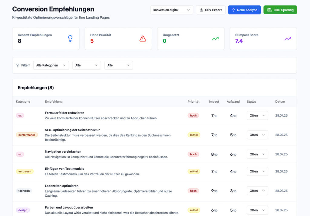 Conversion Analyse AI Tool